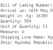 USA Importers of bolt clamp - Fastenal Company Purchasing-import