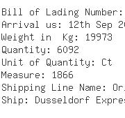 USA Importers of bolt clamp - Lehigh Group