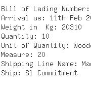 USA Importers of bolt nut - Dlr International Usa