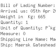 USA Importers of bolt nut - Aker Philadelphia Shipyard Inc