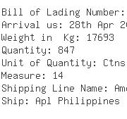 USA Importers of bolt nut - Scanwell Logistics Chi Inc