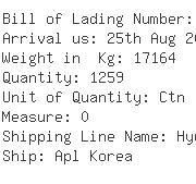 USA Importers of bolt nut - Pactrans Air  &  Sea Inc