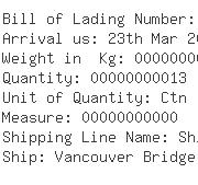 USA Importers of bolt pin - Temperproof Screw Co In