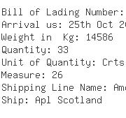 USA Importers of bolt screw - Bossard North America Inc