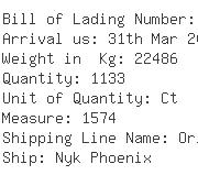 USA Importers of bolt screw - Oec Shipping Los Angeles Inc