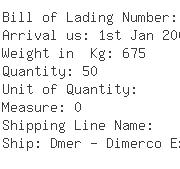 USA Importers of bolt screw - Iwata Bolt Usa Inc