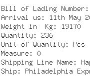 USA Importers of bolt screw - Kuehne Nagel Inc