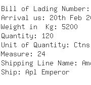 USA Importers of bolt - China Container Line Usa Inc 525