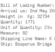 USA Importers of bolt - De Well La Container Shipping