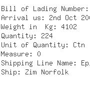 USA Importers of bonnet - Lcl Lines