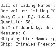 USA Importers of book stand - Lcl Lines