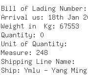 USA Importers of booster cable - Central Purchasing Inc