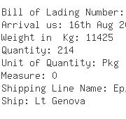 USA Importers of boot shoe - Naca Logistics