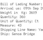 USA Importers of boot - Kuehne  &  Nagel International Ltd