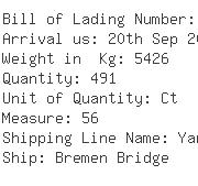 USA Importers of boot - Kuehne Nagel International Ltd