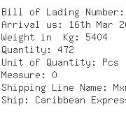 USA Importers of boot - Caribe Freight Forwarding Of Pto R