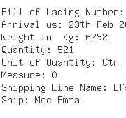 USA Importers of boot - Co-operative Feed Dealers