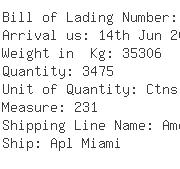 USA Importers of boot - Kohl S Department Stores Inc