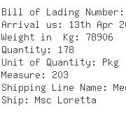 USA Importers of bopp film - Ibs Logistics Company 5430