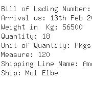 USA Importers of boring machine - Tos Trade North America Llc