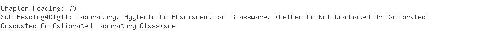 Indian Exporters of borosilicate glass - Shiv Dial Sud  &  Sons