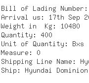 USA Importers of boxes - Akzo Nobel Polymer Chemicals Llc