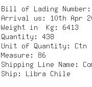 USA Importers of boxes - Abx Logistics Chile Ltda