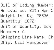 USA Importers of boxes - Abx Logistics Usa Inc
