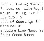 USA Importers of boxes - Binex Line Corp