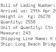 USA Importers of bra ladies - Cl Consolidators Usa Inc