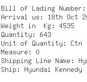 USA Importers of bra ladies - Columbia Container Lines Usa Inc