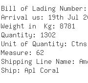 USA Importers of bra ladies - Milgram International Shipping Inc