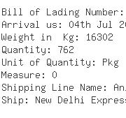 USA Importers of bra ladies - Samrat Container Lines Inc