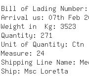 USA Importers of bracelet - De Well La Container Shipping