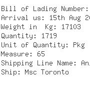 USA Importers of bracelet - Oec Shipping Los Angeles Inc