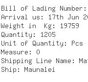 USA Importers of bracelet - Wider Consolidated Inc - Cn