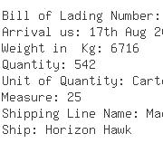 USA Importers of bracket mount - Immortal Service Inc