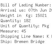 USA Importers of bracket - Ntl Naigai Trans Usa Inc