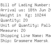 USA Importers of bracket - Geologistics Americas Inc