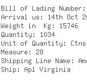 USA Importers of bracket - Emerson Heating Products Cls