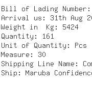 USA Importers of braided hose - Jason Industrial Inc