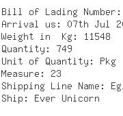 USA Importers of brake drum - Ffs Freight International Inc