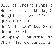 USA Importers of brake lining - Neo-brake Systems Inc