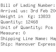 USA Importers of brake part - Nippon Express U S A Illinois