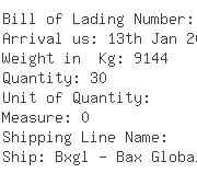 USA Importers of brake part - Ranger Brake Products Inc
