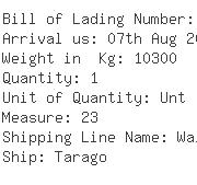 USA Importers of brake - Amada Canada Ltd