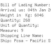 USA Importers of brass fitting - Legend Valve  &  Fitting Inc