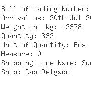 USA Importers of brass fitting - Naca Logistics