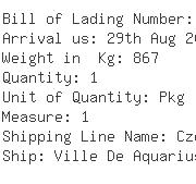 USA Importers of brass fitting - Tie Down Engineering Inc