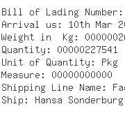 USA Importers of brass fitting - Ups Ocean Freight Services Inc